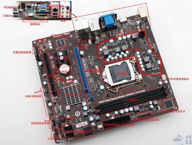 阿里云服务器cpu 是指什么地方