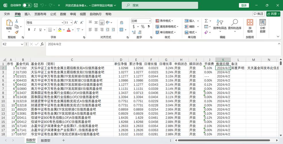 db2私有云支持数据库_DB2