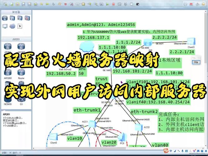 服务器防火墙_弹性云服务器防火墙配置完成后,为什么网络不通?
