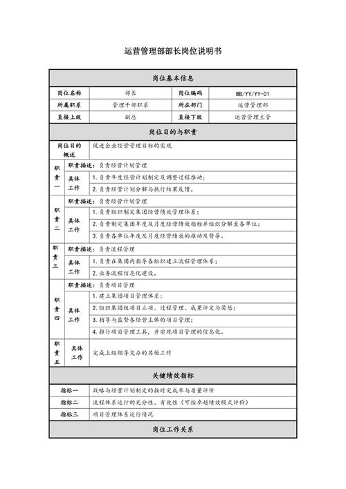 服务器运营工作者职责是什么