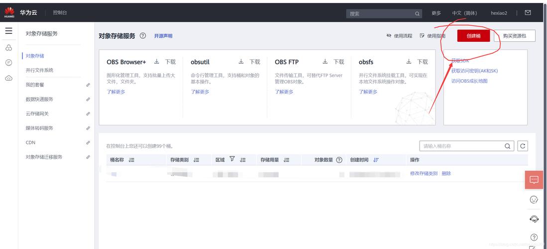 对象存储OBS初始化上传段任务_初始化上传段任务