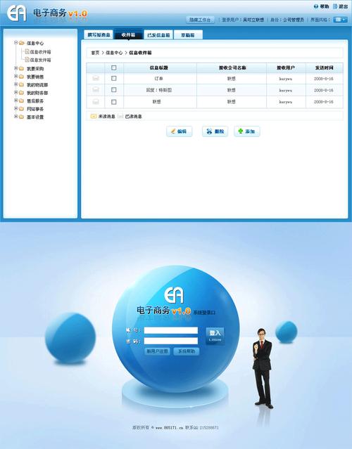 电子商务cms_电子商务设置