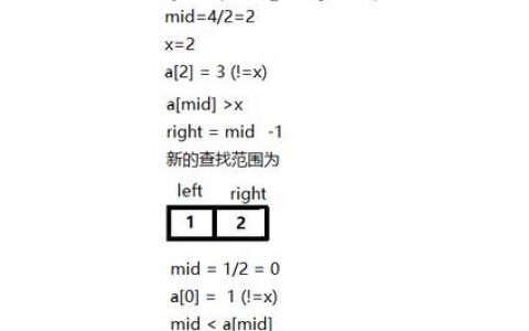 二分搜索_二分k均值