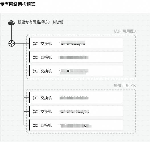 ecs可以一主一备_分布式一主两备切换一主一备一日志