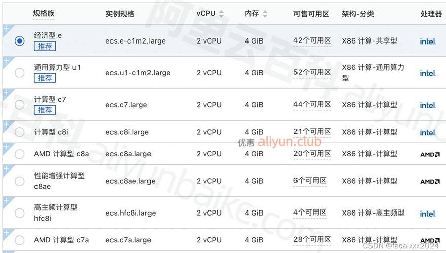 服务器cdn换ip影响收录吗_CDN是否支持屏蔽IP?