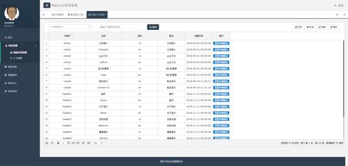 flash网站模板带后台_设置网站后台