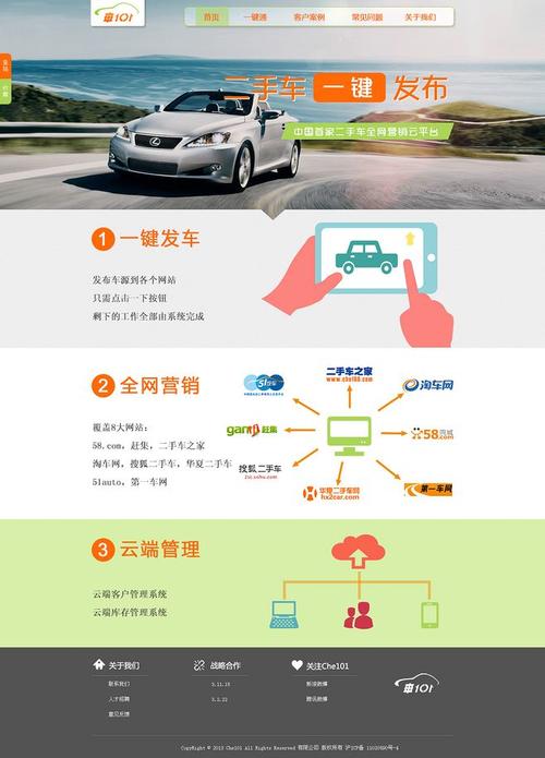 二手车html_HTML输入