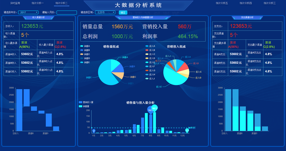 大数据分析网站_大数据分析