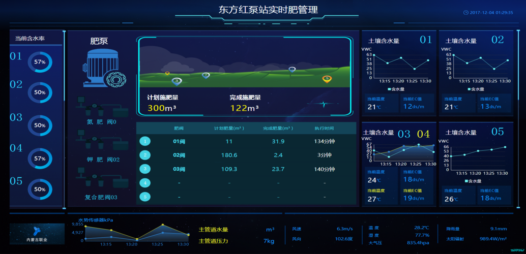 大数据分析网站_大数据分析
