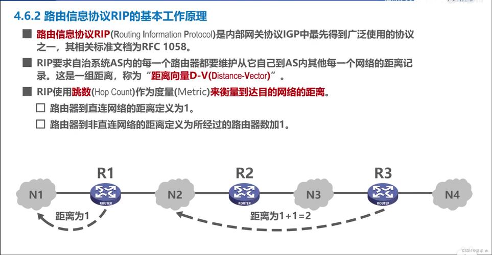 弹性负载均衡添加UDP监听器_添加UDP监听器