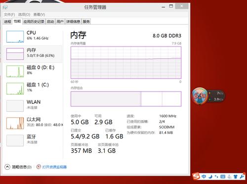 服务器主机内存占用高_PMS进程占用内存高