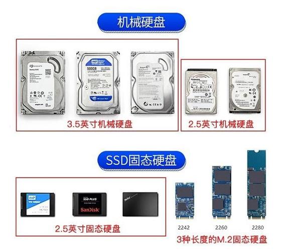 服务器ssd市场占有率_SSD云盘和SSD本地盘的区别?
