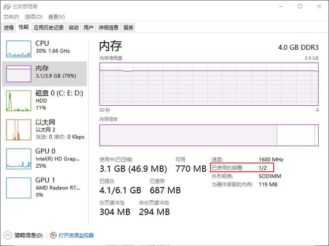 服务器内存盘_查看网关信息