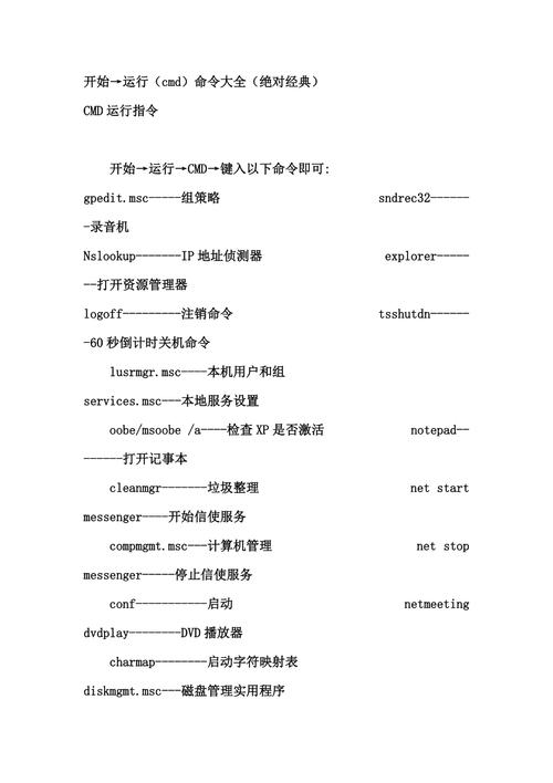 大数据常用的命令是_常用命令
