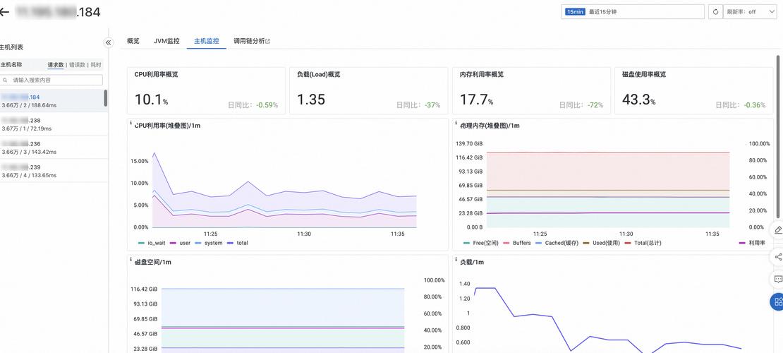 div显示实时监控_查看实时监控