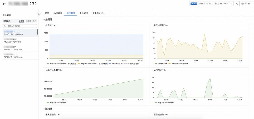 div显示实时监控_查看实时监控