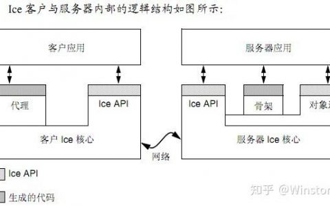 服务器与客户端关系图_实体关系图