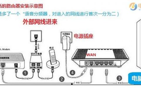 电脑主机怎么连接网络_电脑端
