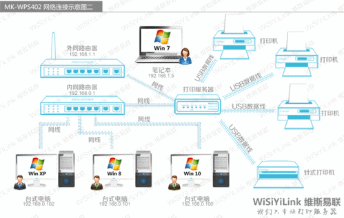 服务器和主机是一样的吗_加速静态和动态资源的原理是否一样？