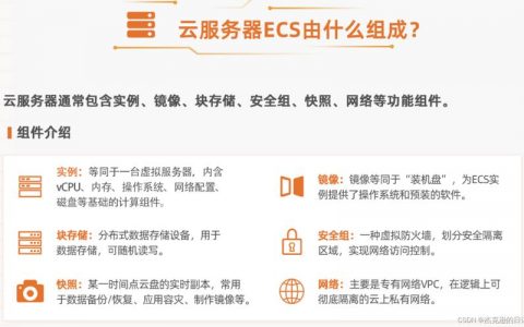 ecs一键安装包部署_部署到ECS