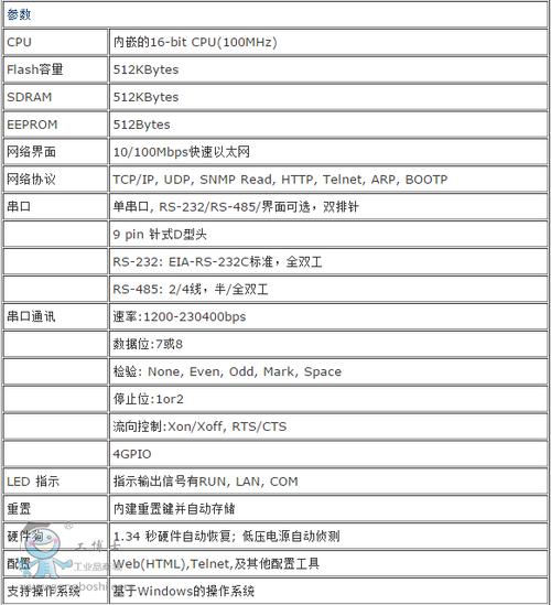 多个客户端连接服务器怎么写_客户端连接参数
