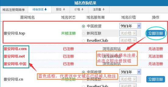 登录域名注册网站_注册域名