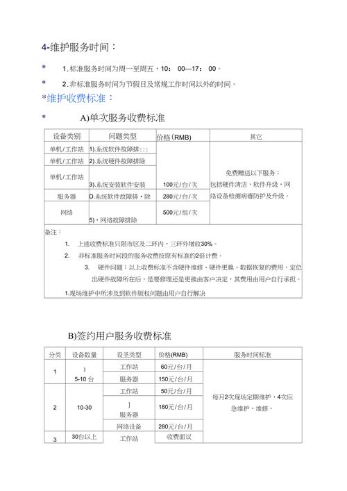 仿网站收费_如何收费