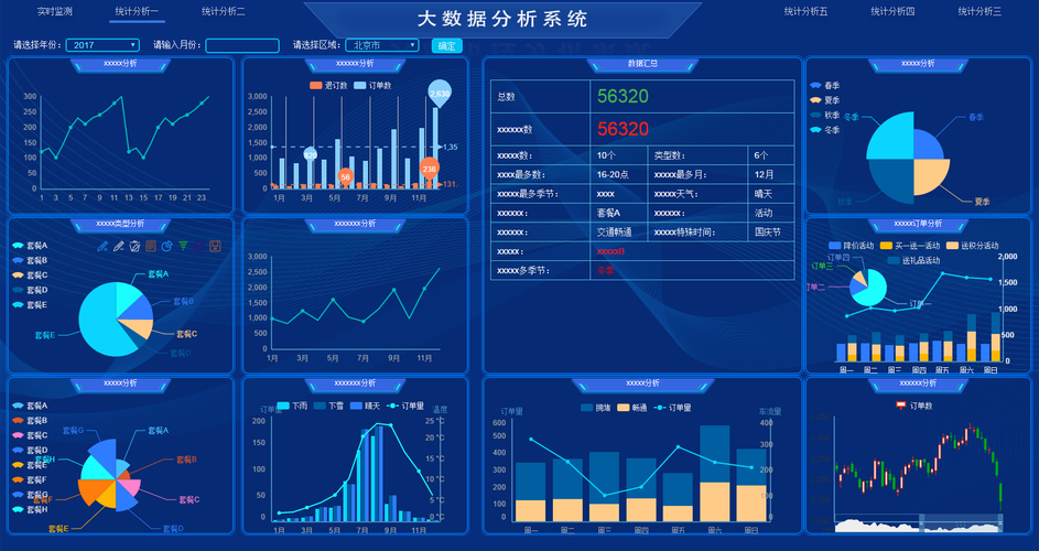大数据中的数学模型_管理OBS中的数据