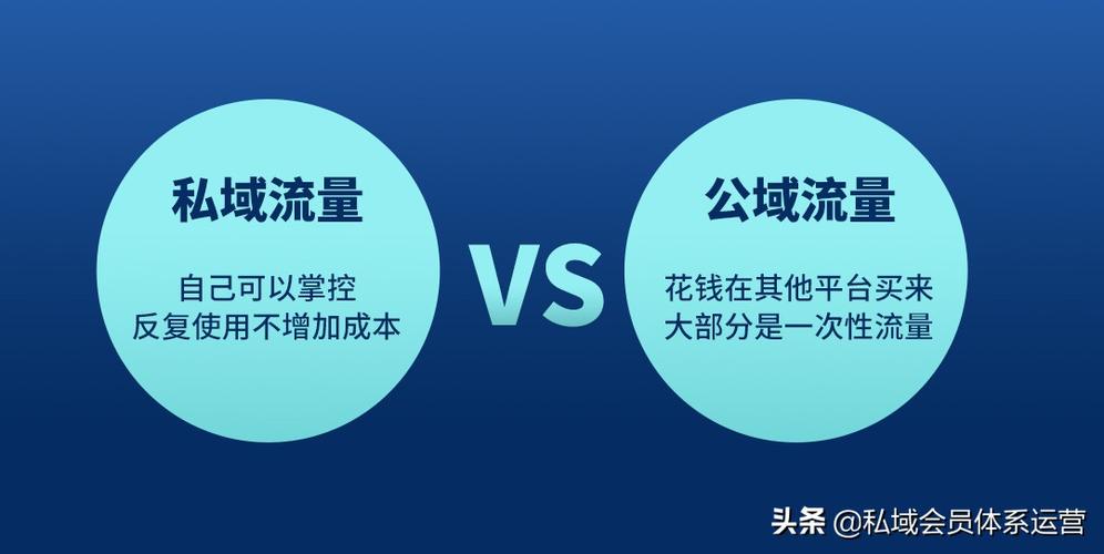 服务器的cdn是什么_CDN从OBS拉取的流量是什么流量?