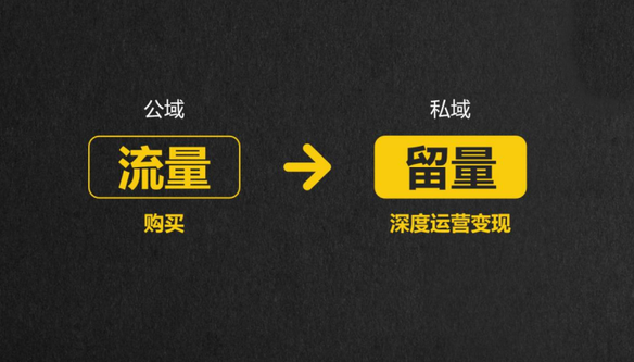 服务器的cdn是什么_CDN从OBS拉取的流量是什么流量?