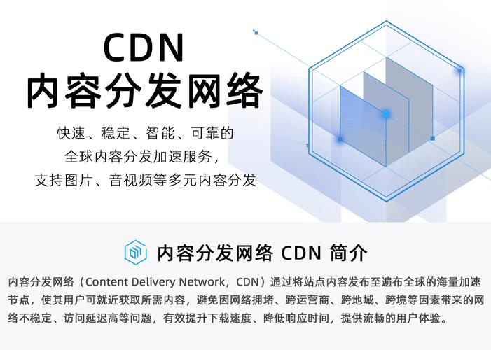 ecshop关闭cdn_内容分发网络 CDN
