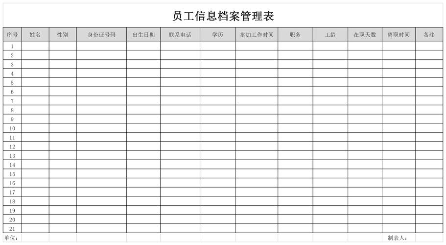 档案数据存储_员工档案