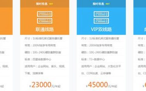 服务器托管使用cdn有什么好处_什么是财务托管？