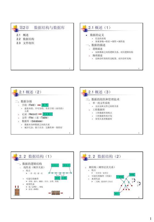 分类方法和数据库方法_方法和实践