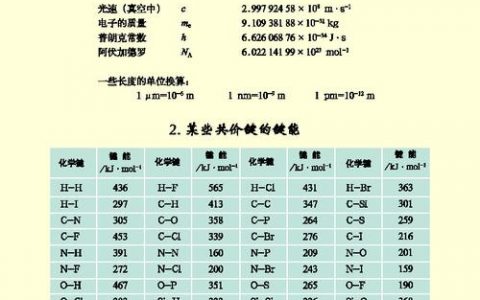 弹性伸缩附录_附录