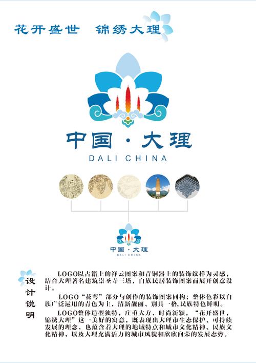 大理网站建设_创建设备