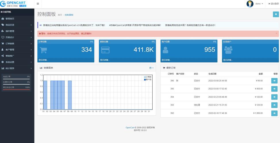 电子商务网站建设与管理_镜像部署OpenCart电子商务网站（Linux）