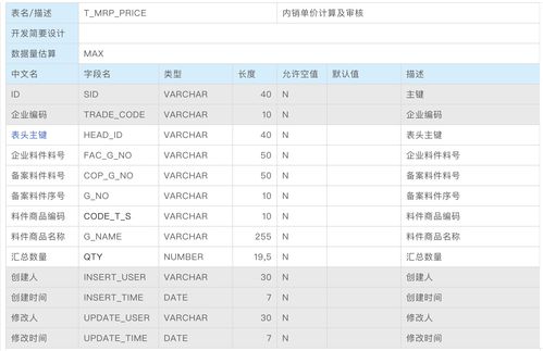 form 数组 批量 数据库_数组