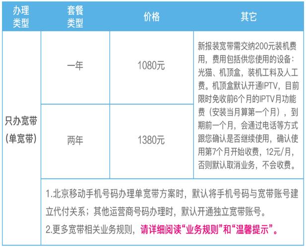 大宽带服务器_如果是家庭宽带可以备案吗?