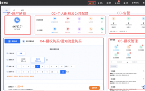 福州网站怎么做的_单租户的VPC超过默认配额时，需要怎么做？