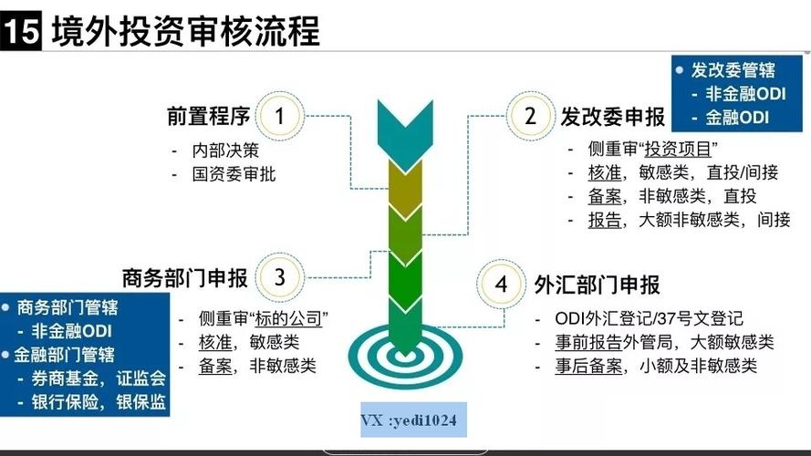 电子书制作公司网站_分公司或子公司网站是否可以备案到总公司备案中