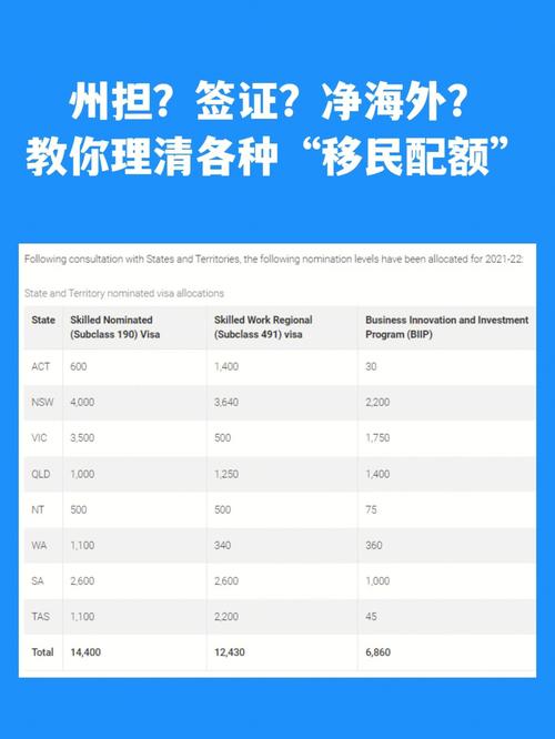 对象存储获取桶配额_获取桶配额