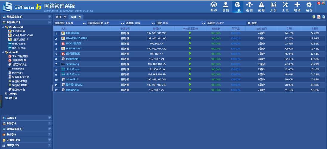 ftp服务器文件监控_FTP