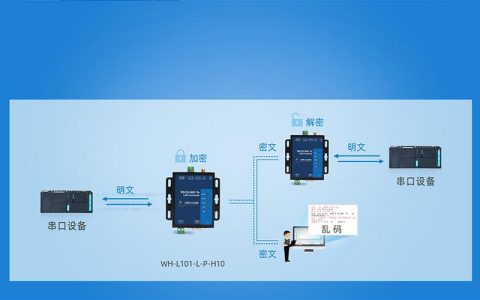 点对点通信软件_通信