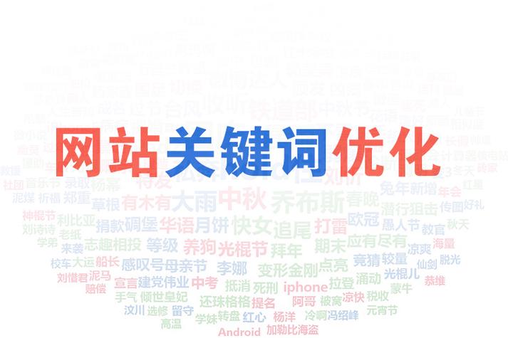 东营网站关键字优化_关键字库
