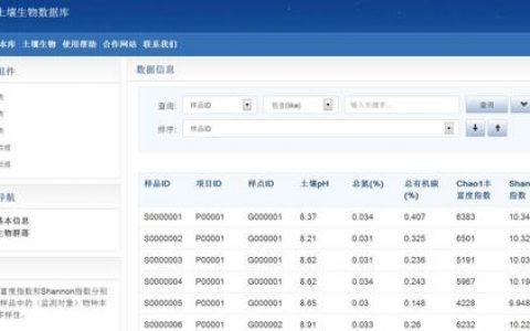 读懂数据库查询题目_查询数据库规格