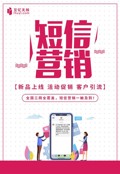 短信营销文案_营销宣传风格文案