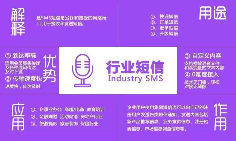 短信营销有用吗_营销任务