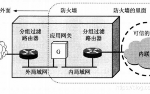 防火墙什么东西_防火墙