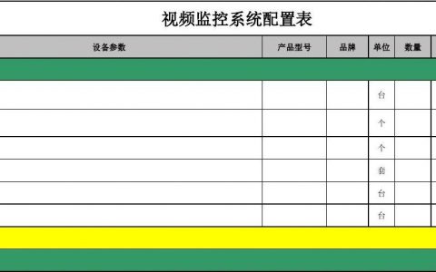 服务器机房防辐射_机房监控通知配置